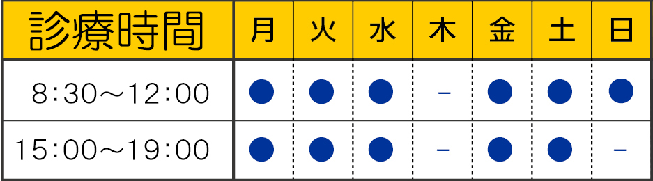 診療時間